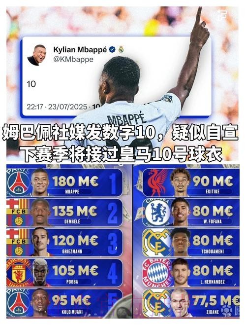 西媒:姆巴佩提前自宣引发讨论 皇马6月前不会表态 西媒:姆巴佩提前自宣引发讨论 皇马6月前不会表态