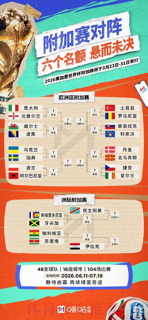 掌握世界杯外围技巧的最新地址 掌握世界杯外围技巧的最新地址