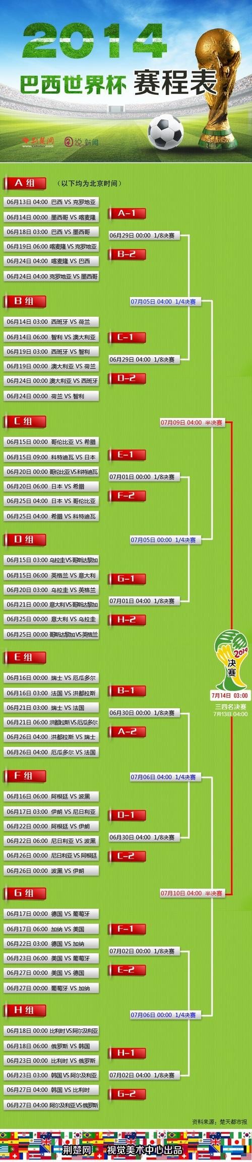掌握世界杯外围技巧的最新地址 掌握世界杯外围技巧的最新地址
