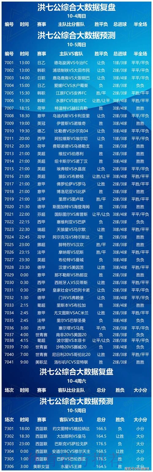 世界杯外围平台热门推荐分析